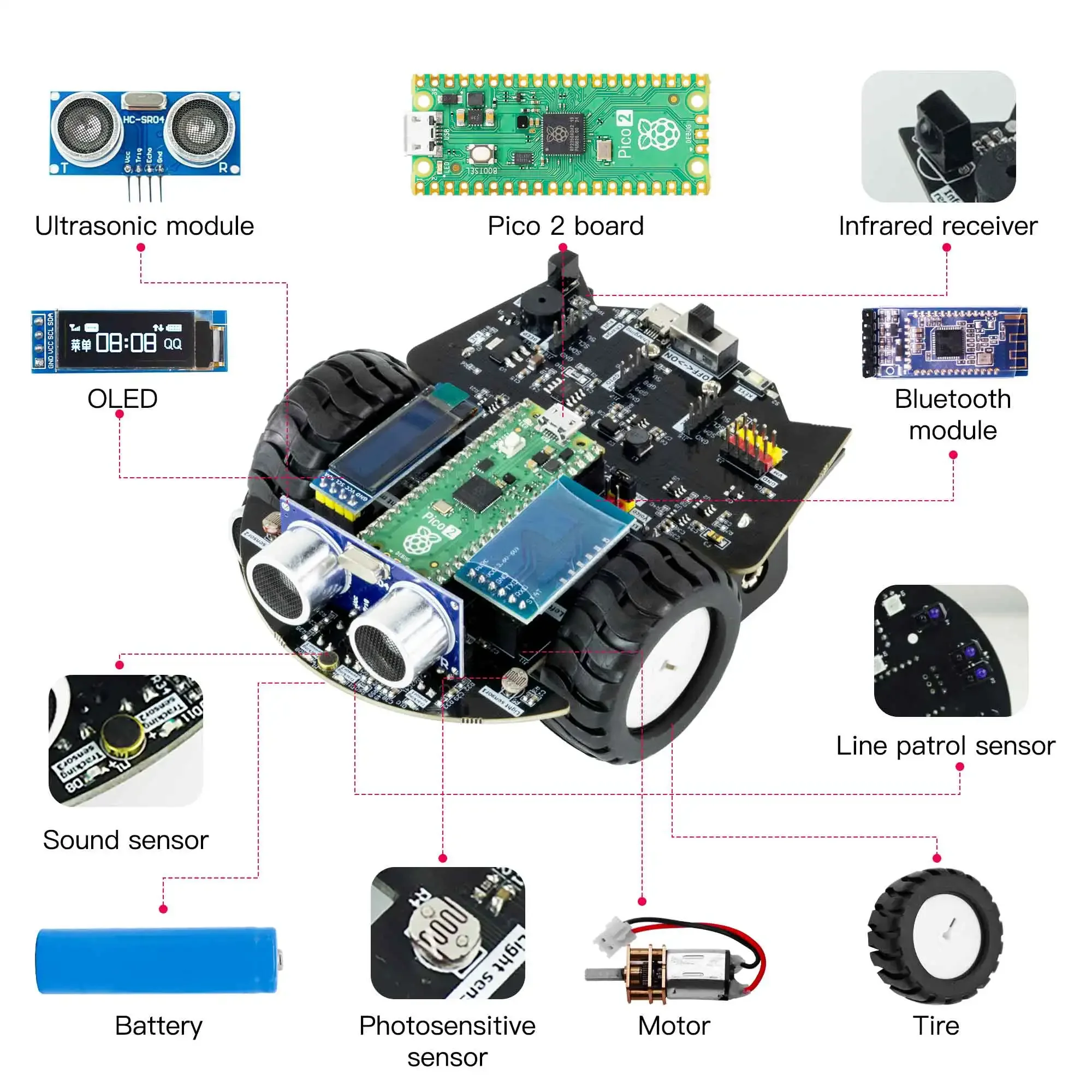 Yahboom Raspberry Pi Pico 2 Ro - Diy For Electronics review and price