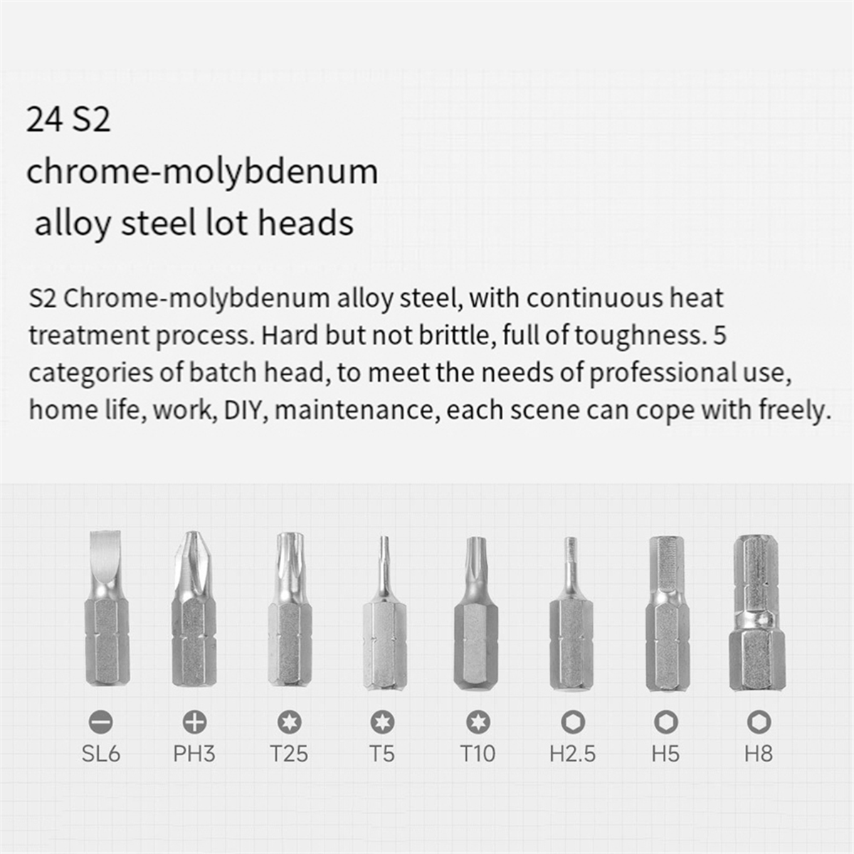 Y31A Ratchet Screwdriver,24-in - Diy For Electronics review and price