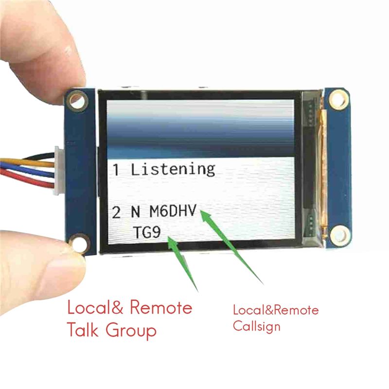 ABGN 2.2 Inch TFT Screen Hotsp - Raspberry Pi Zero review and price